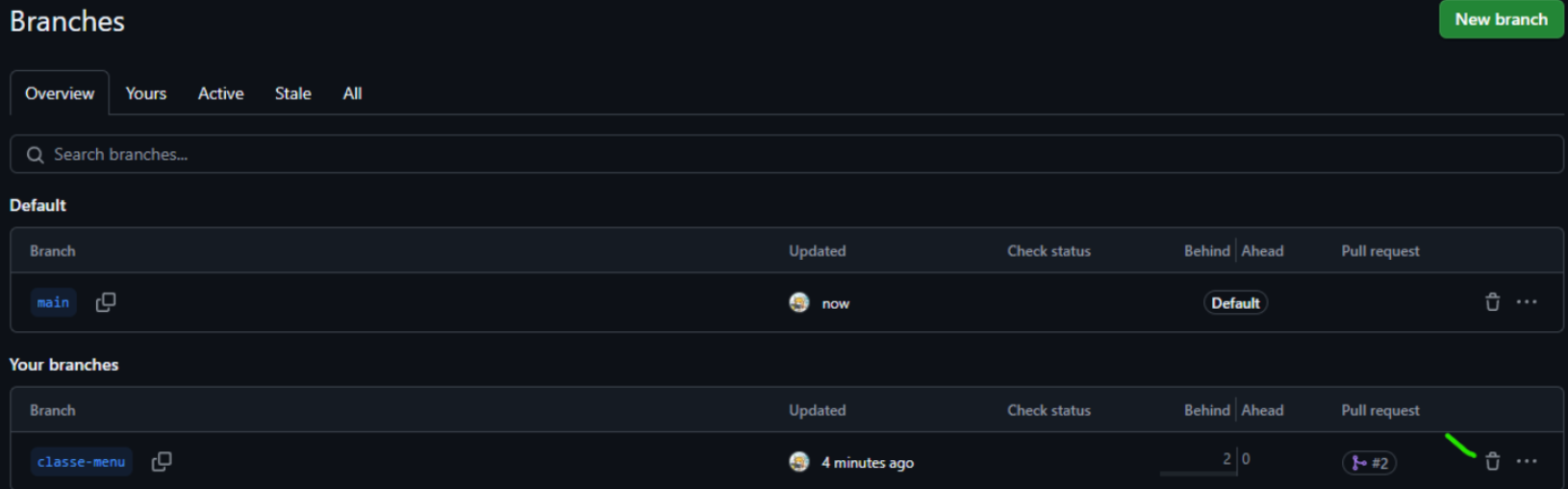 Botão para deletar o branch no GitHub