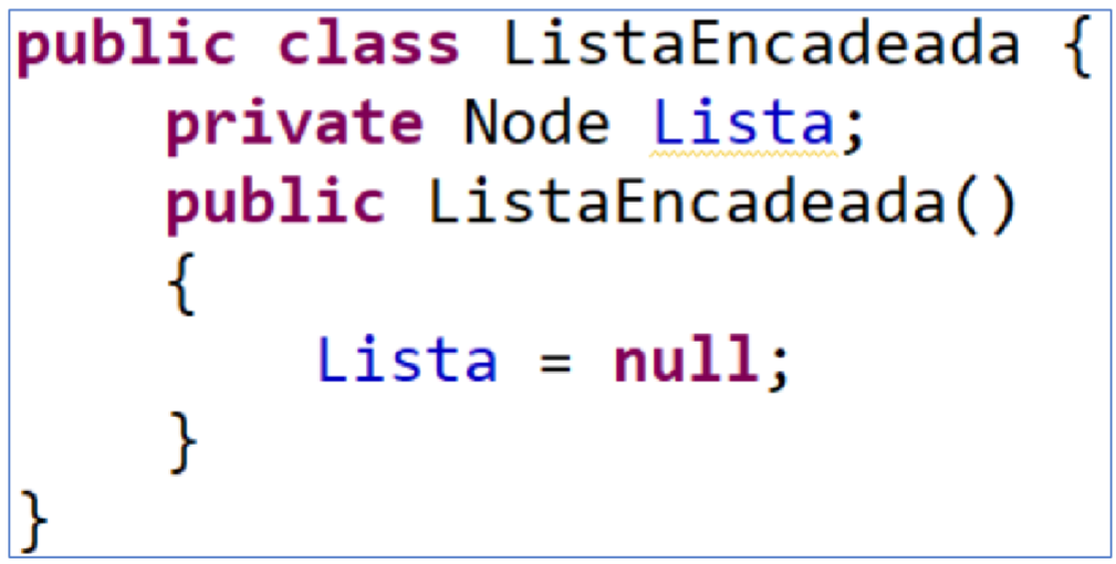 Diagrama de implementação dinâmica 2