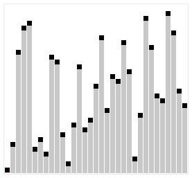 Animação GIF do algoritmo Quick Sort