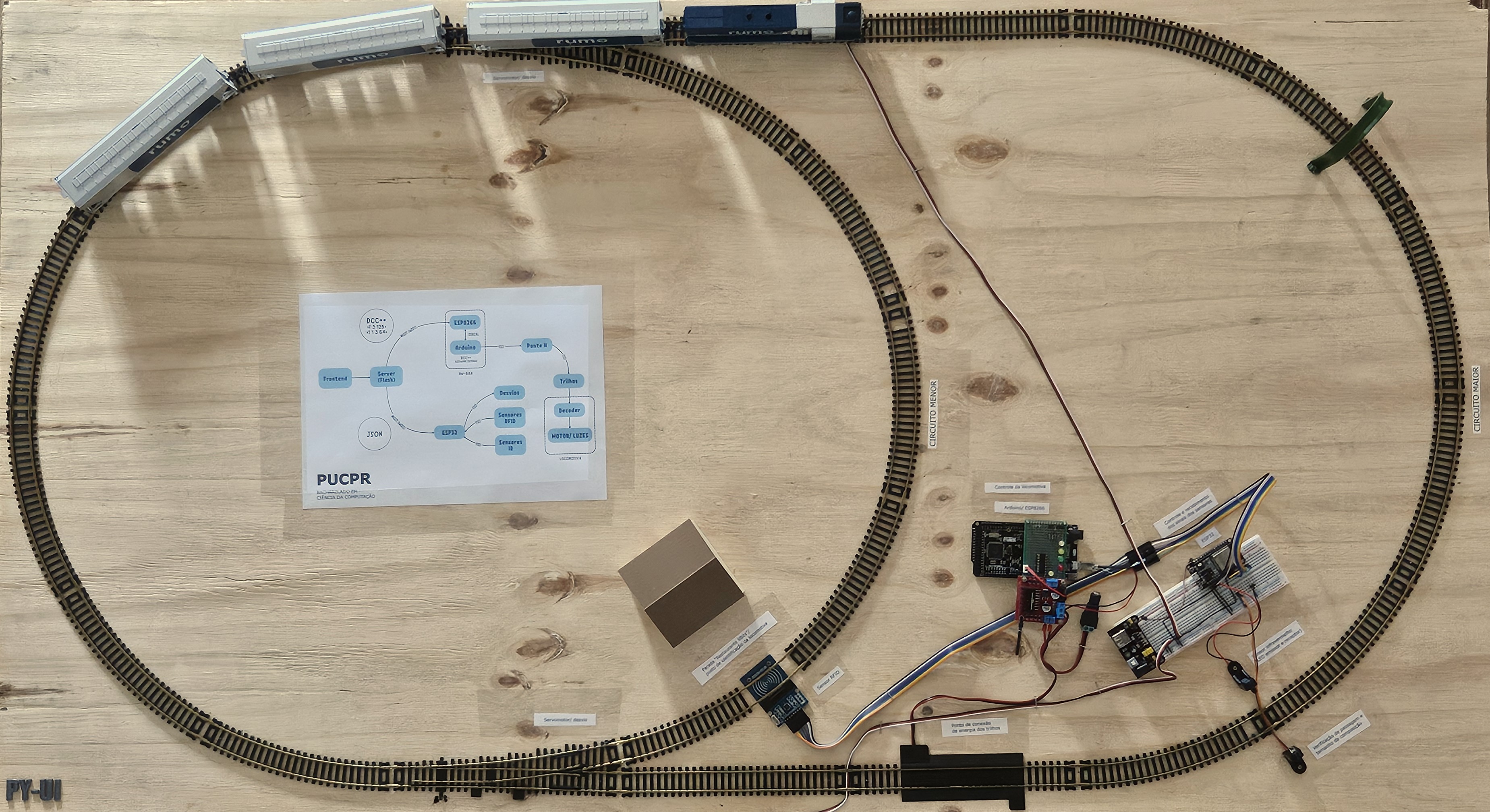 [Imagem 2 do projeto Py - UI]